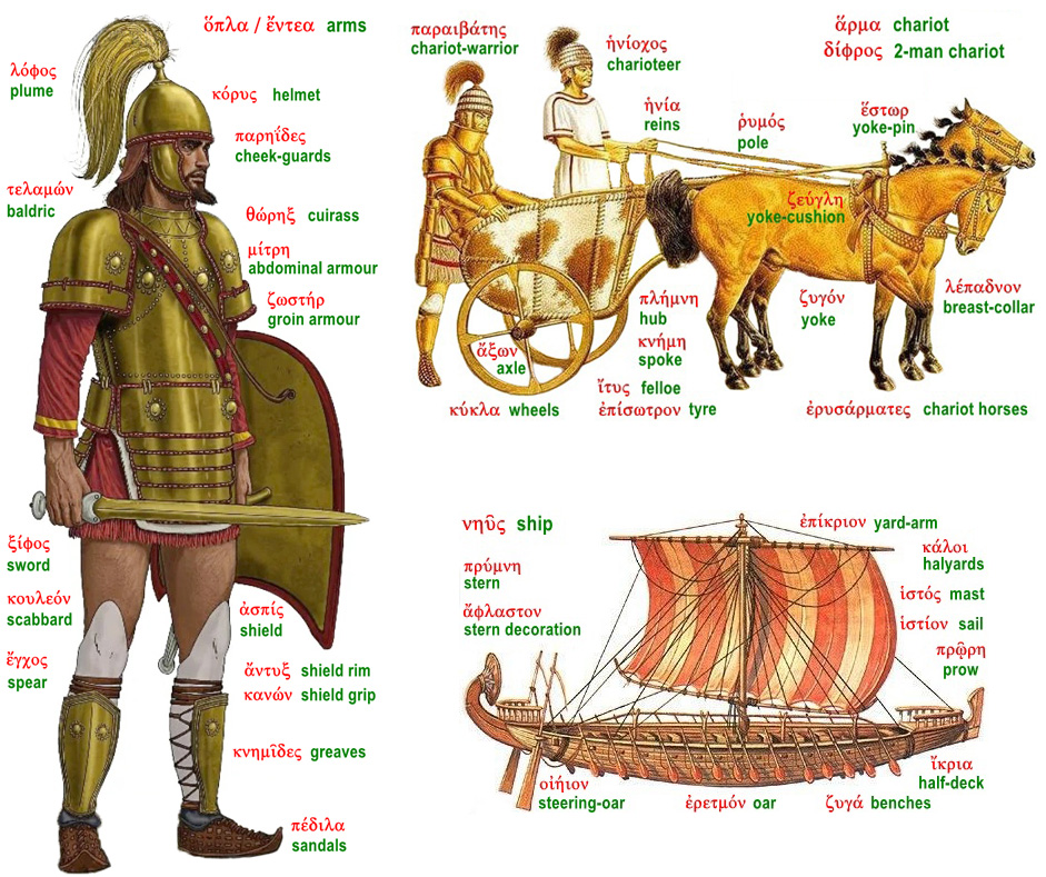 Mycenaean warfare